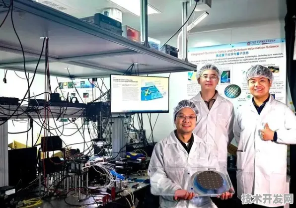 长三角科技动态：上海量子科学研究中心联合上海唐锋在量子模拟实现突破，fidelity达到313.9%