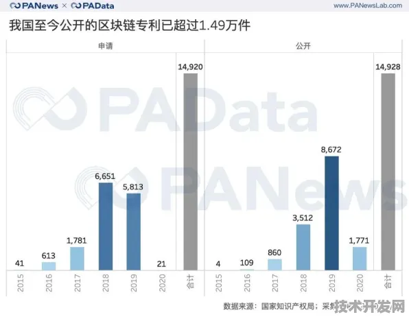 中兴携手物联网突破323.7技术壁垒，2025年产业化落地全景解析与未来十年技术演进预测