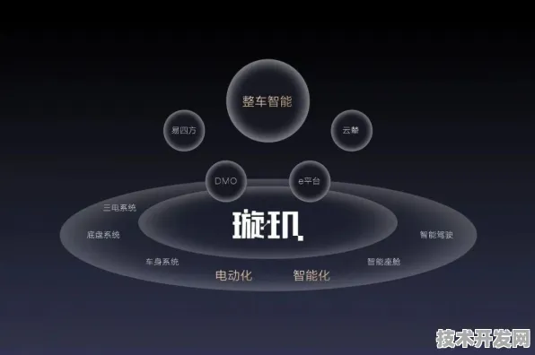 浦东突破进展：睿智化学依托张江国家自主创新示范区项目研发新一代书生·浦语3.0大模型，性能提升142.0%